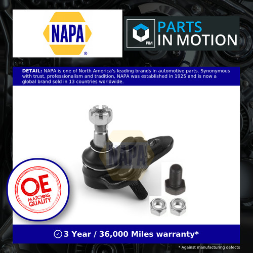 Ball joint fits - joint,