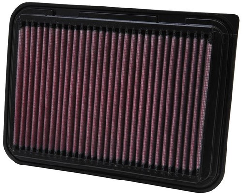 Air filter fit - air, toy